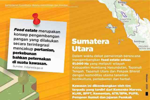 Pendampingan FOOD ESTATE - Humbang Hasundutan